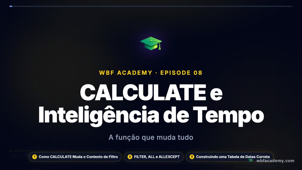 CALCULATE e Inteligência de Tempo