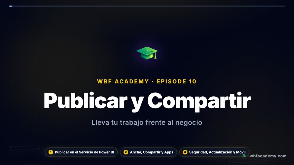 Publicar y Compartir