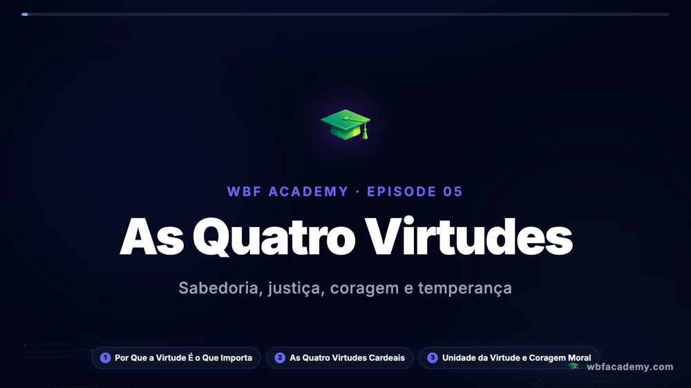 As Quatro Virtudes