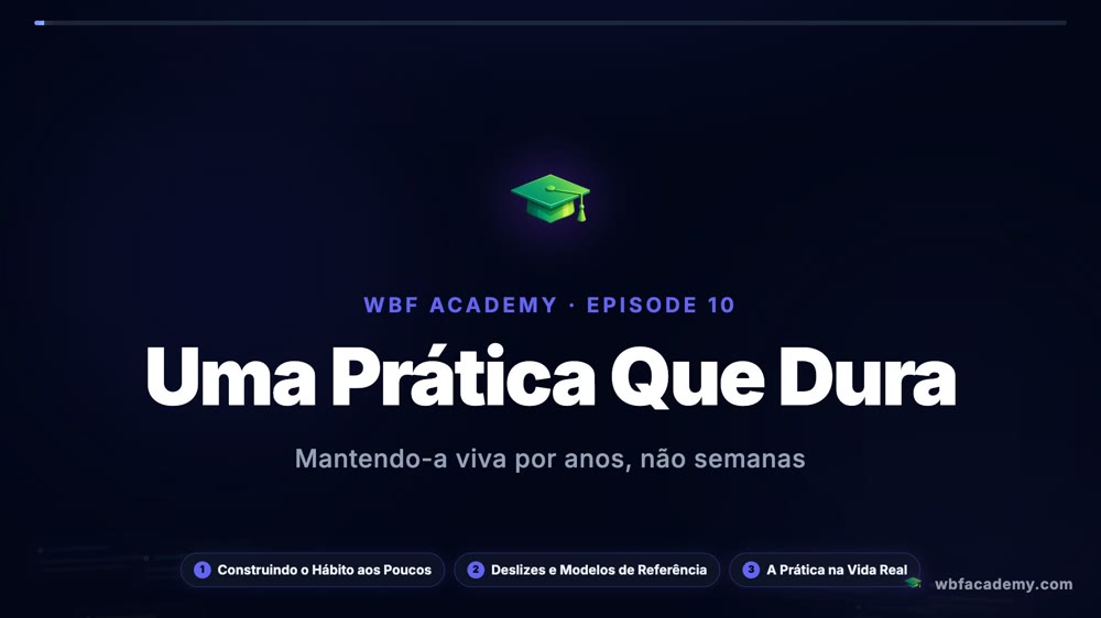 Uma Prática Que Dura