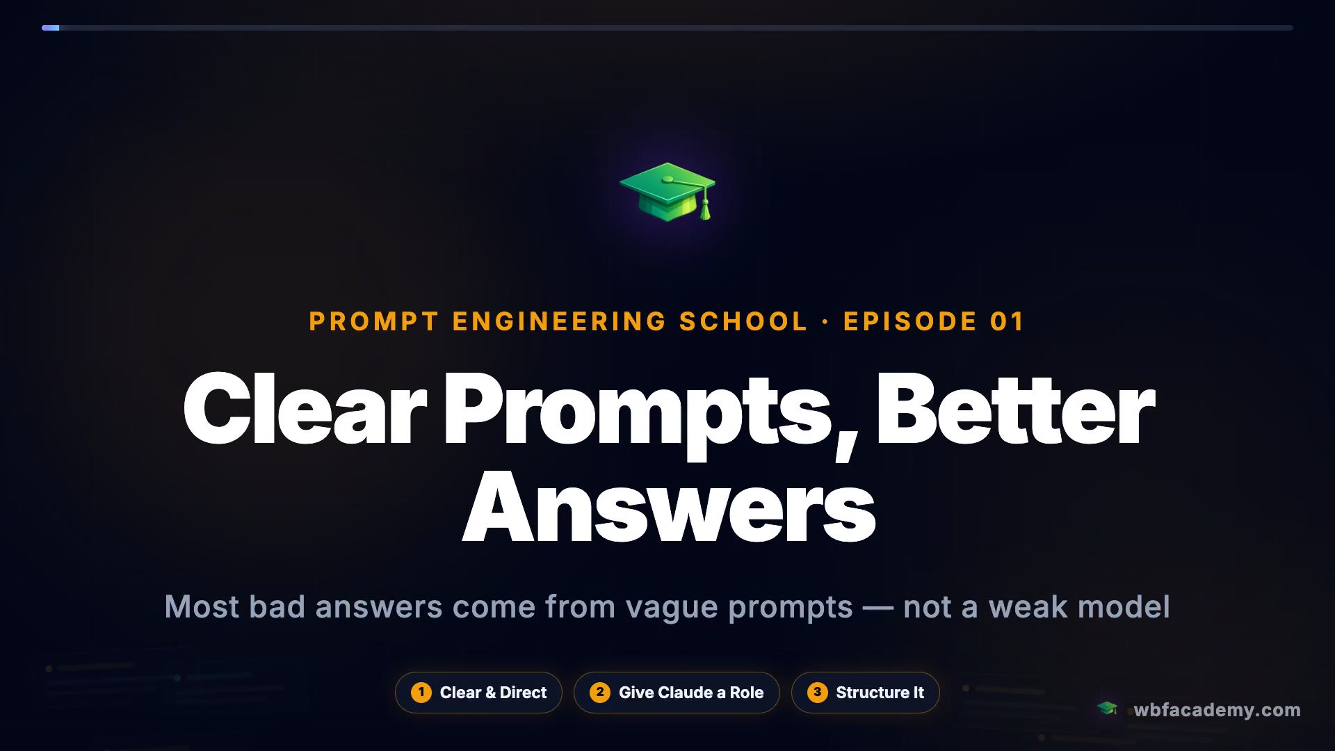 Clear Prompts, Better Answers