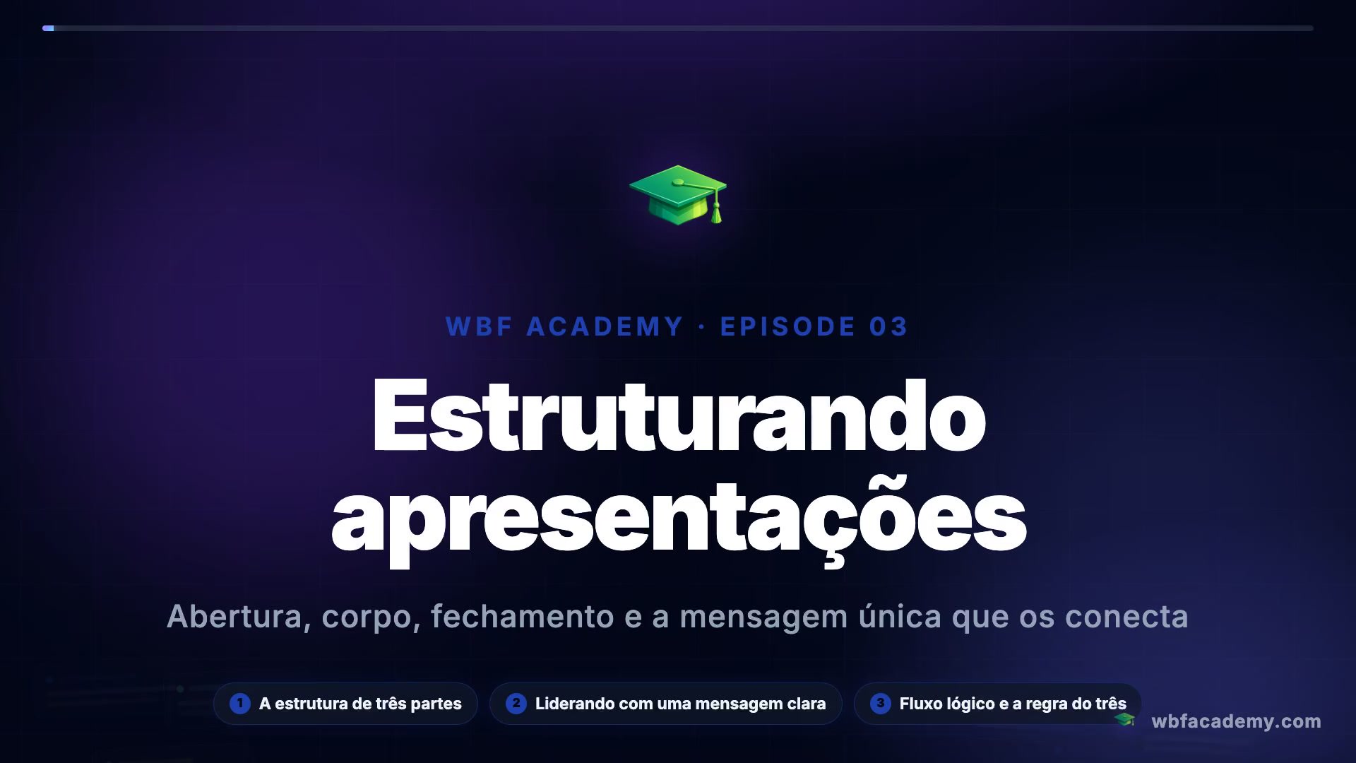 Estruturando apresentações