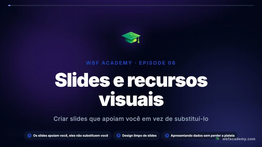 Slides e recursos visuais