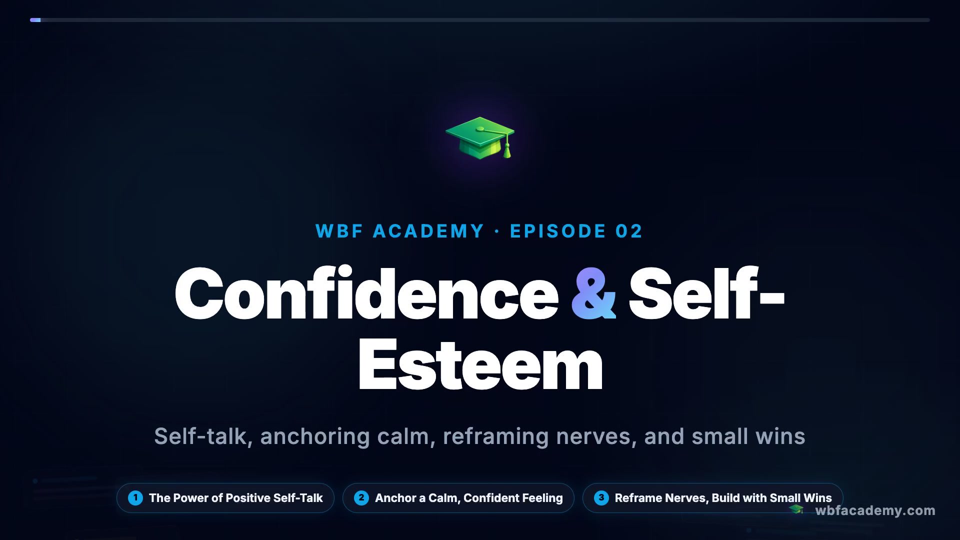 Confidence & Self-Esteem