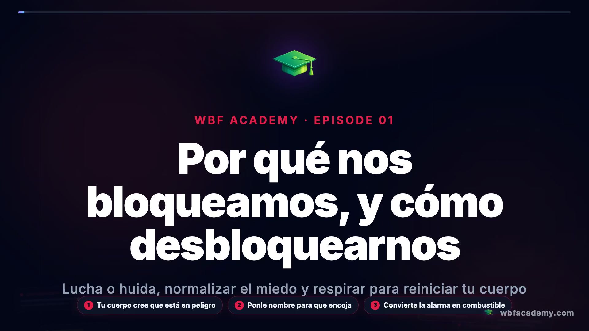Por qué nos bloqueamos, y cómo desbloquearnos