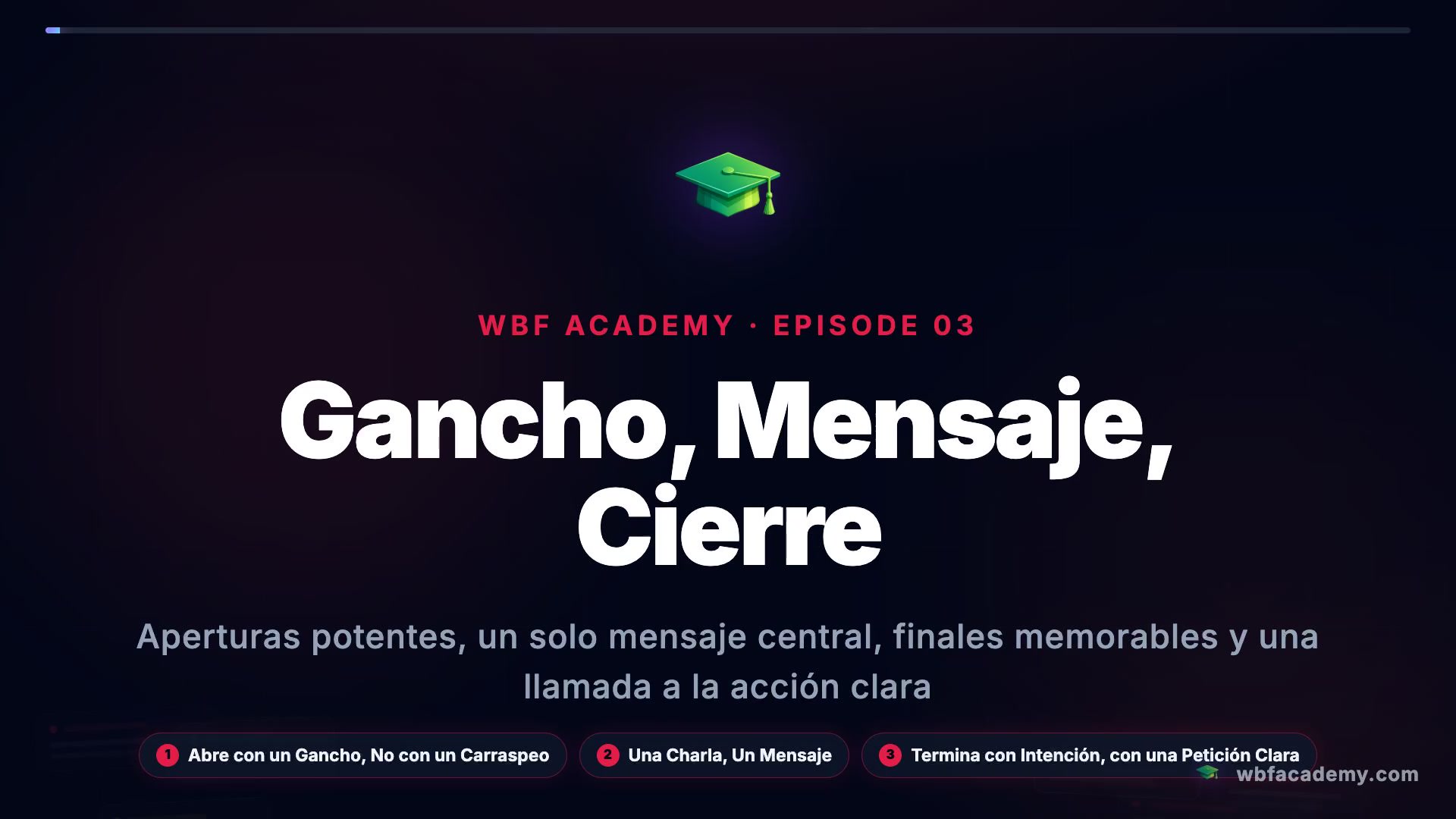 Gancho, Mensaje, Cierre