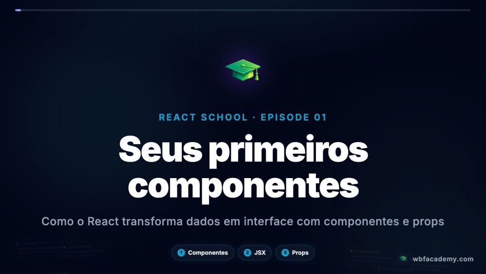 Seus primeiros componentes
