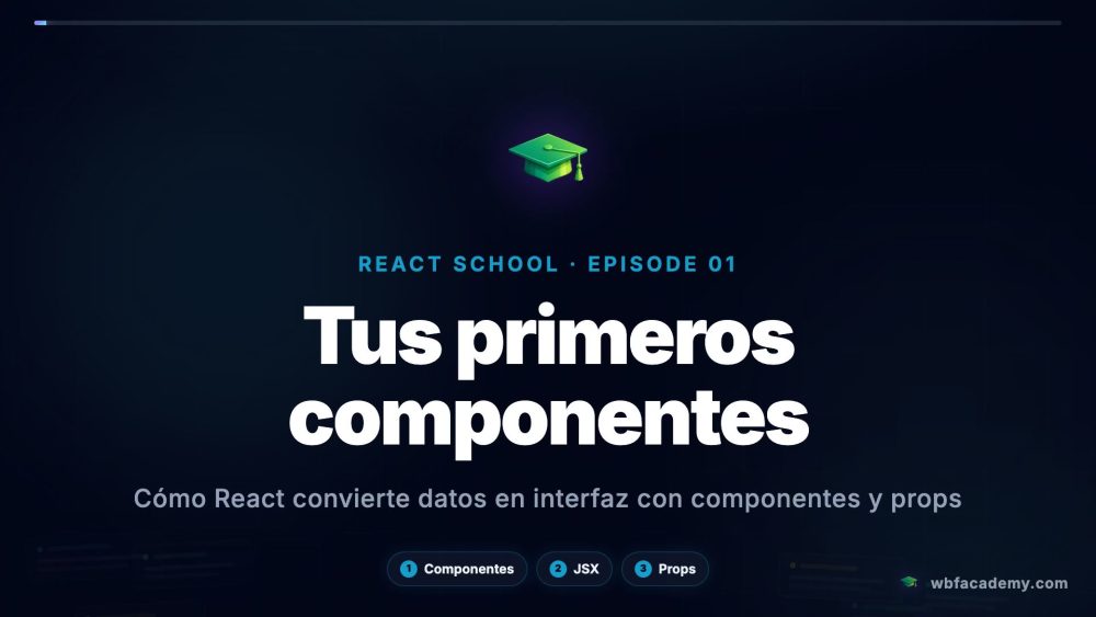 Tus primeros componentes