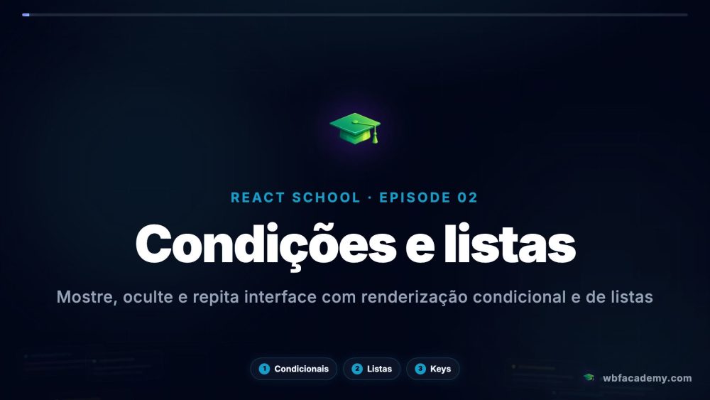 Condições e listas