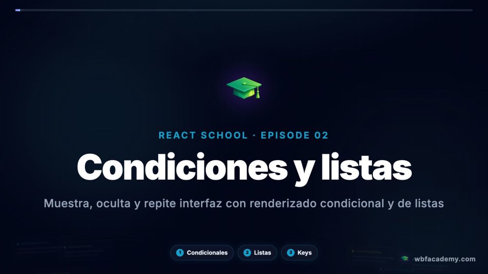 Condiciones y listas