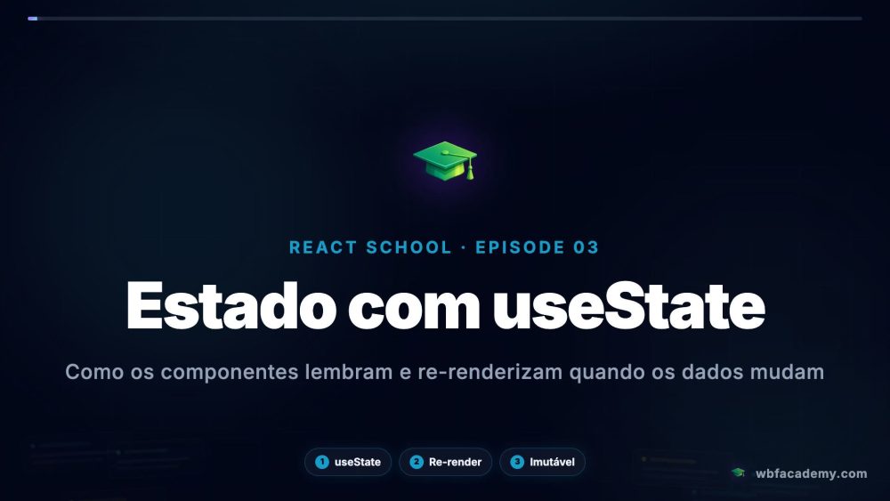 Estado com useState