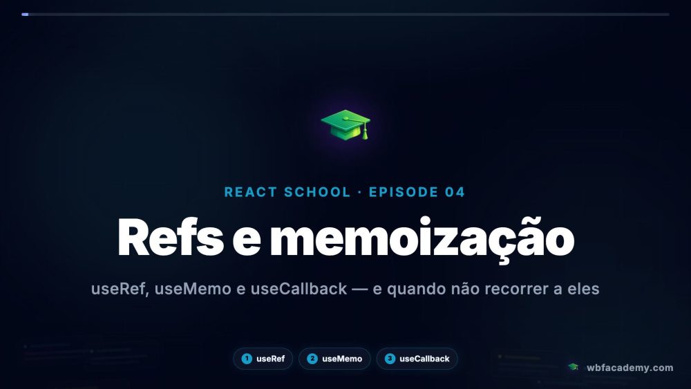 Refs e memoização