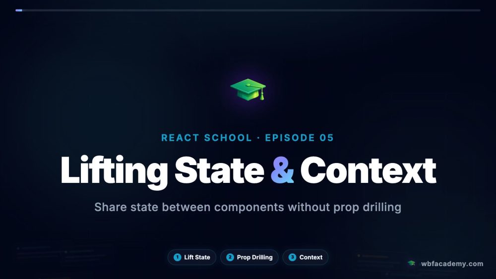 Lifting State & Context