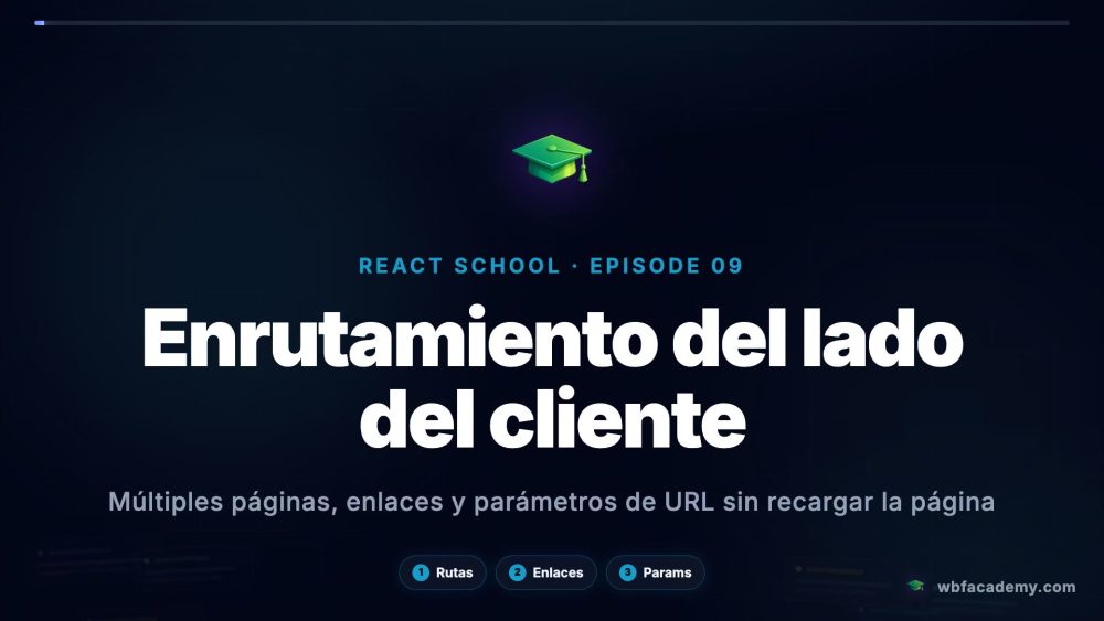 Enrutamiento del lado del cliente