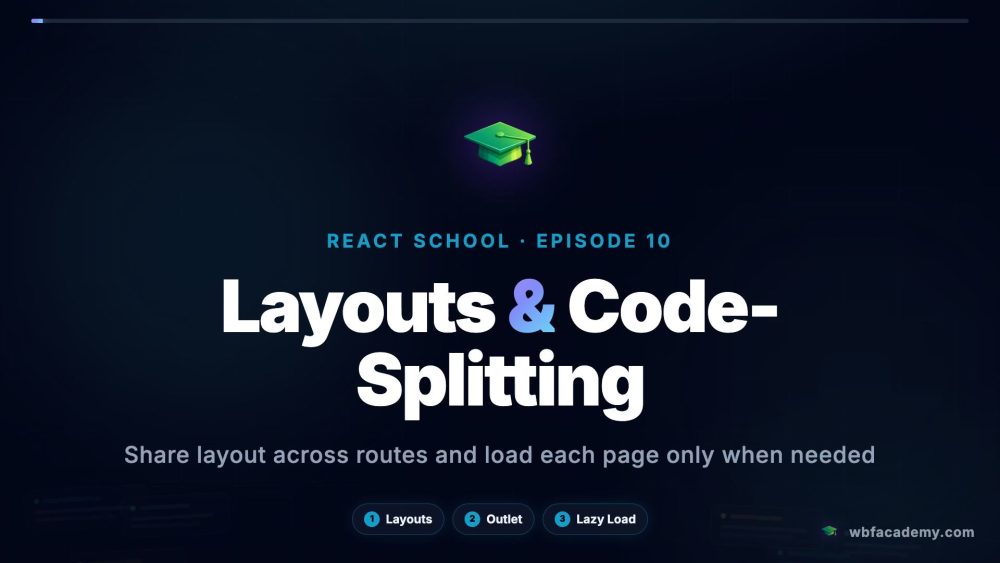 Layouts & Code-Splitting
