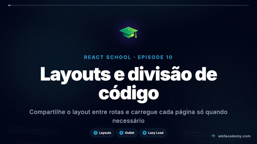 Layouts e divisão de código