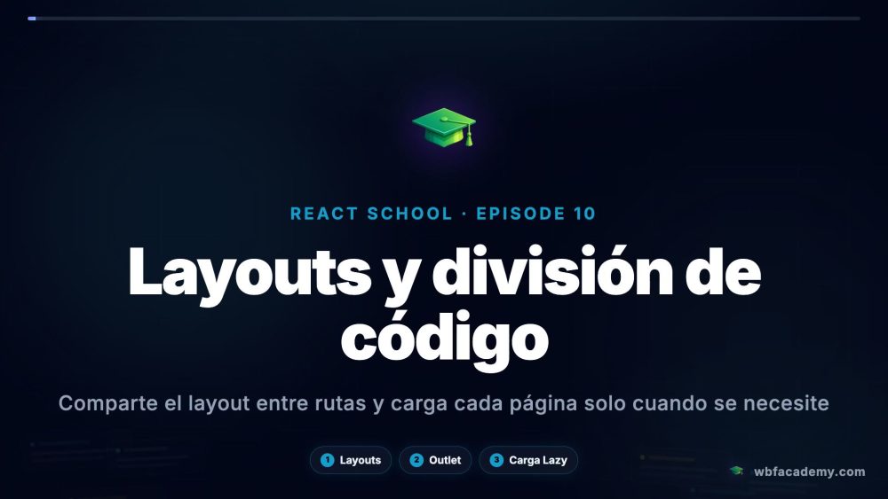 Layouts y división de código
