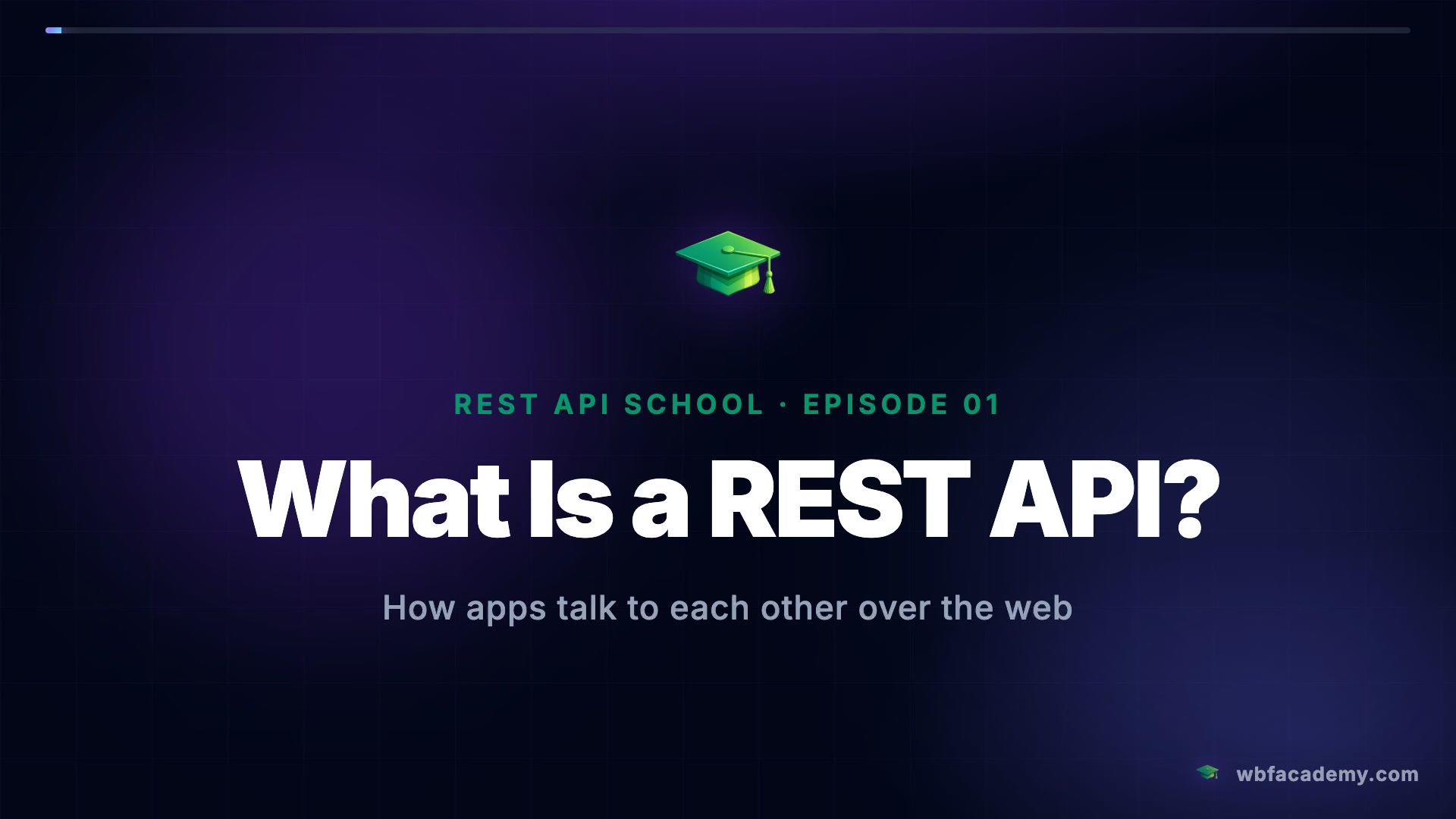 What Is a REST API?