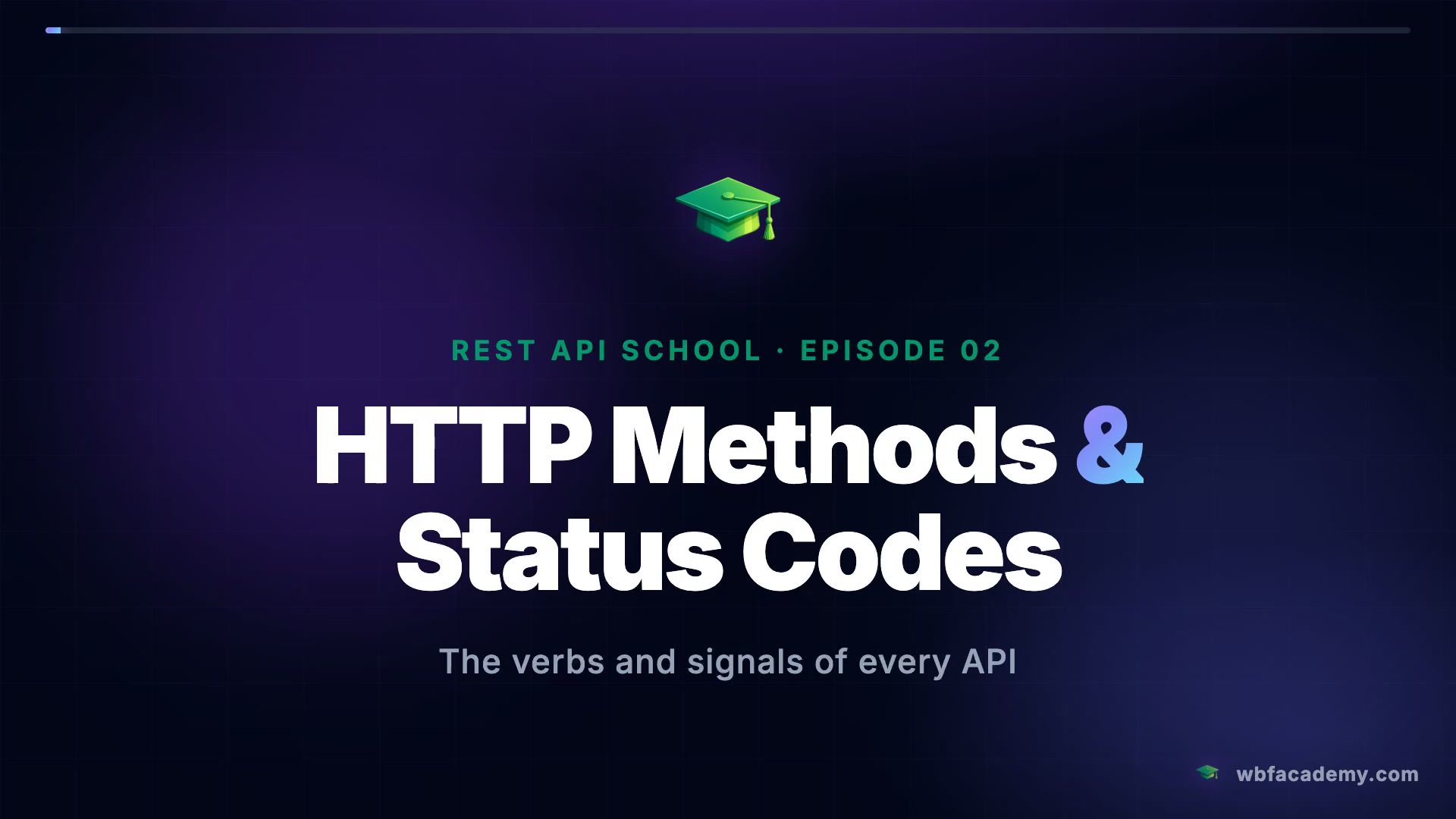HTTP Methods & Status Codes