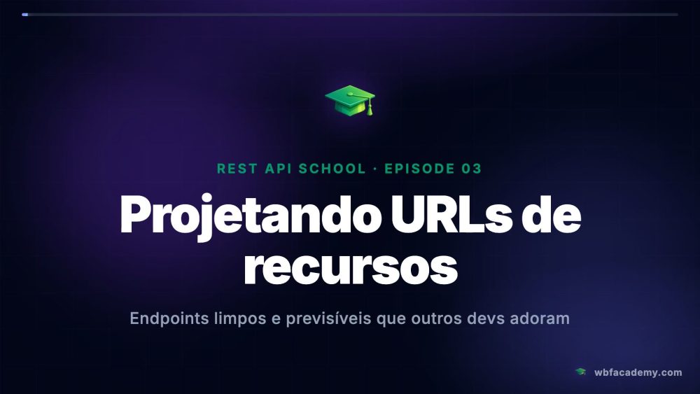 Projetando URLs de recursos