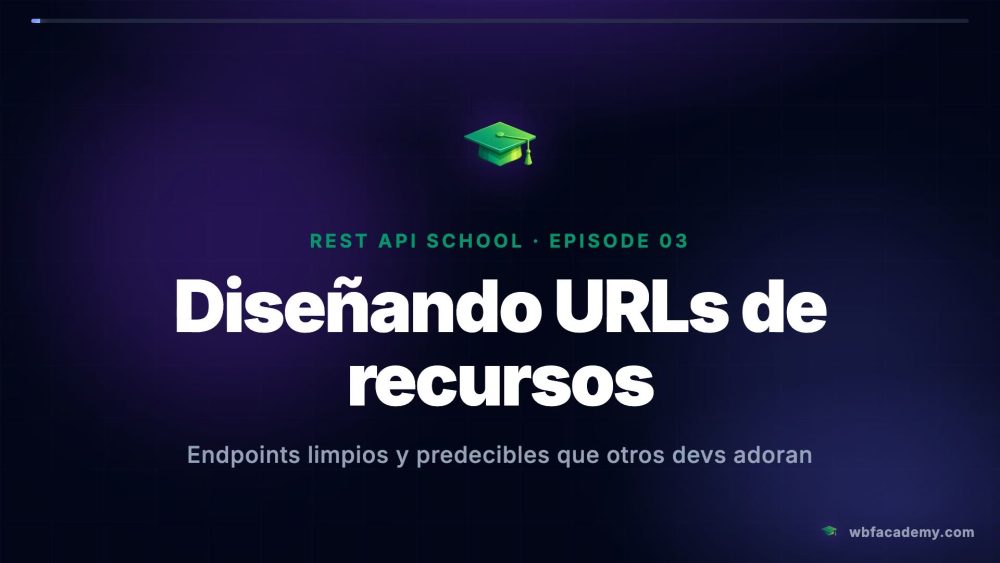 Diseñando URLs de recursos