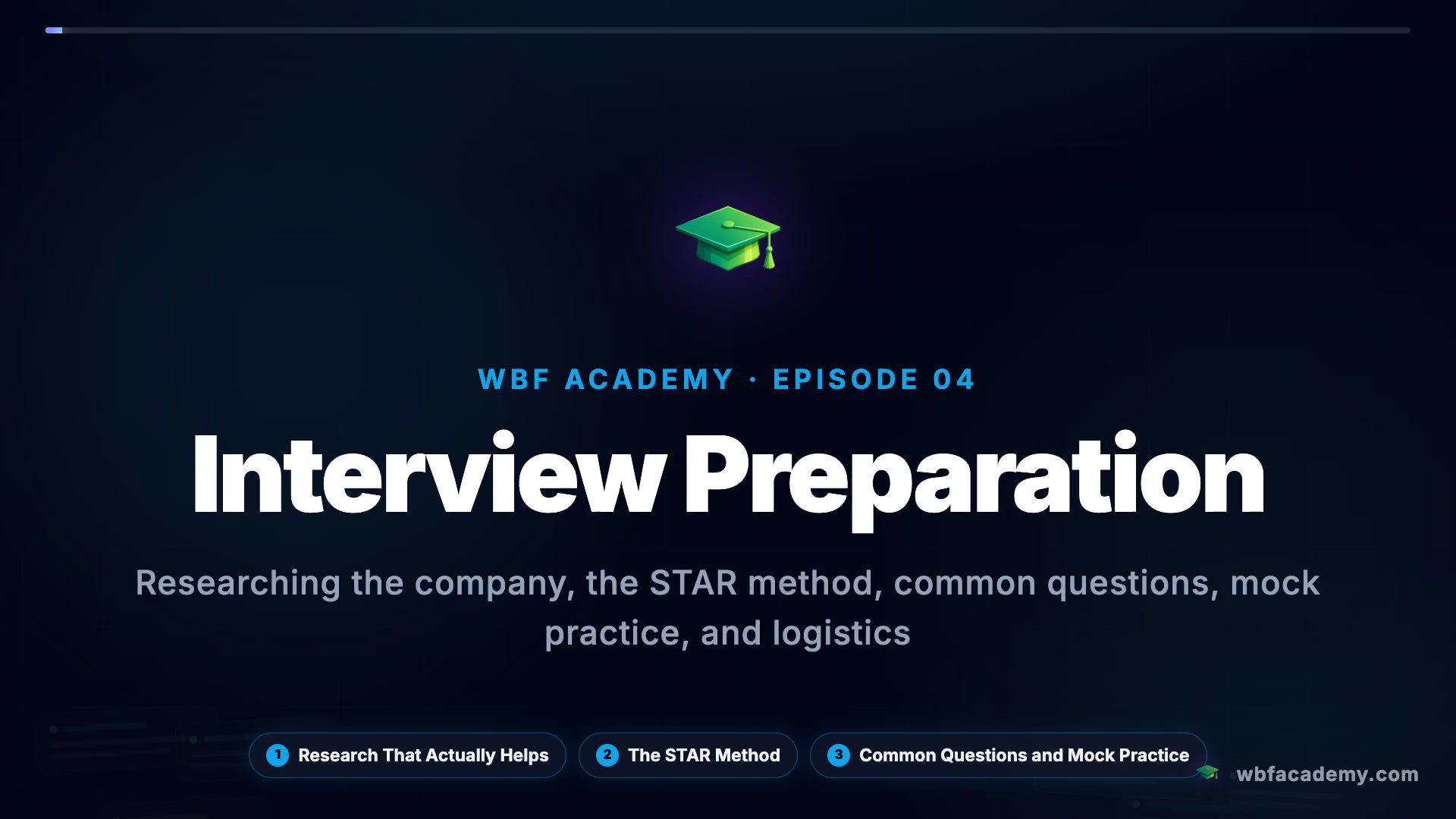 Interview Preparation