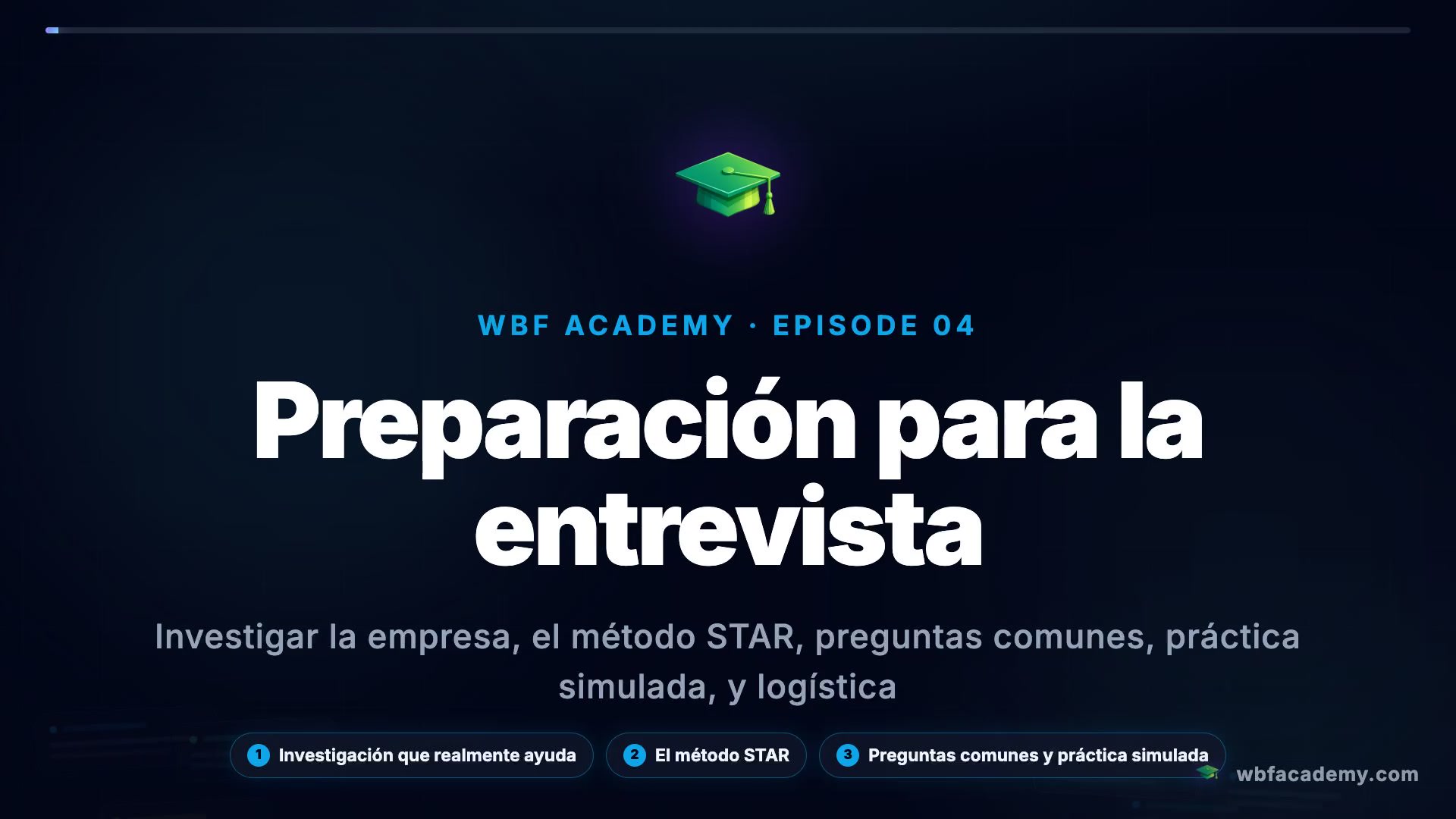 Preparación para la entrevista