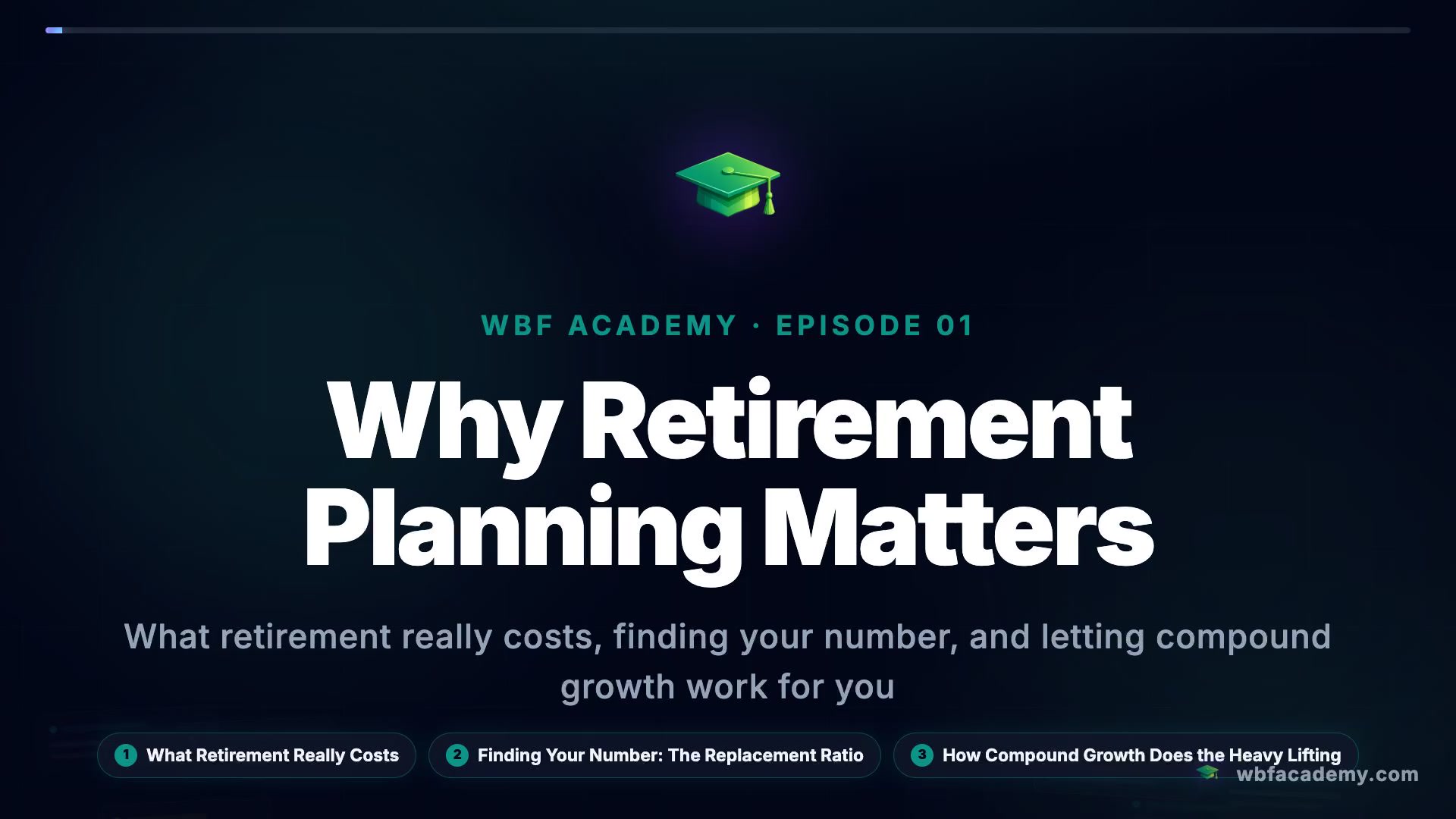 Why Retirement Planning Matters