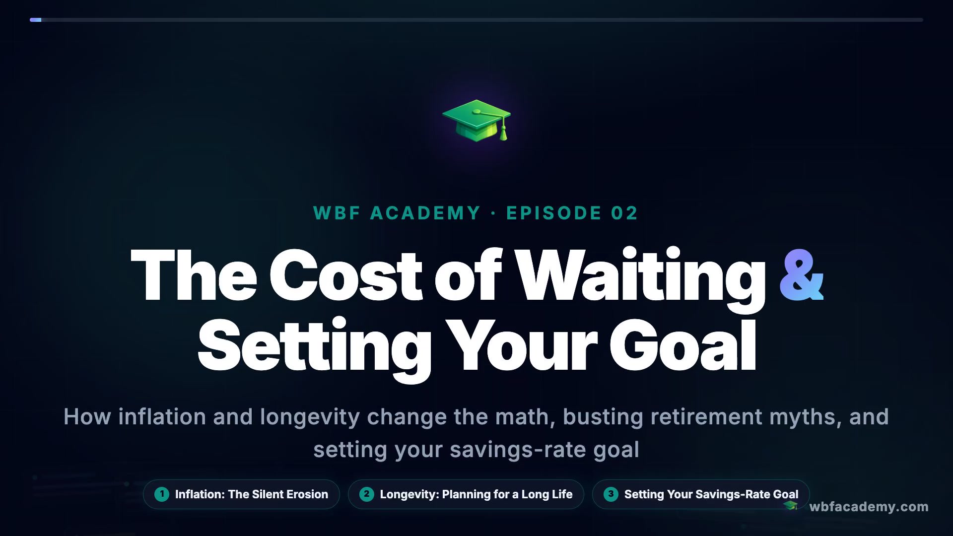 The Cost of Waiting & Setting Your Goal