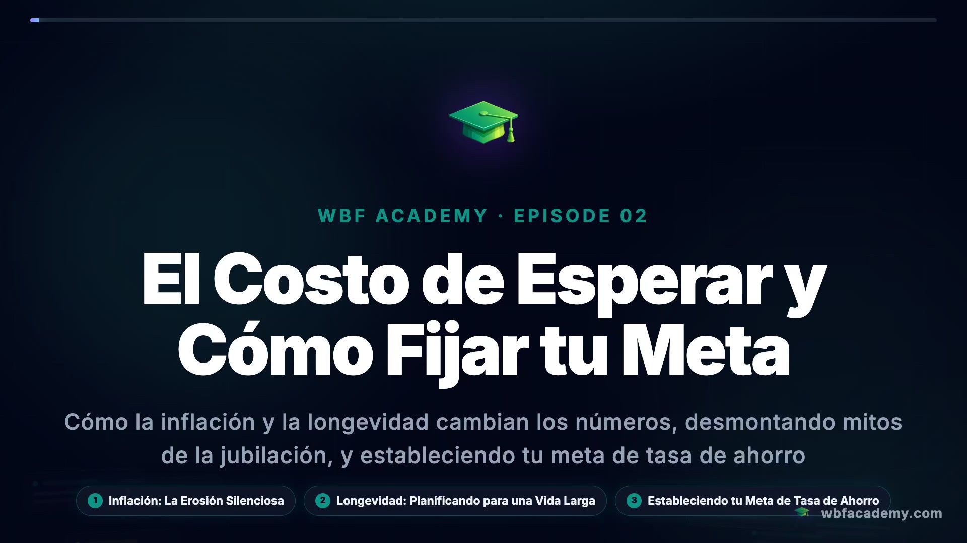 El Costo de Esperar y Cómo Fijar tu Meta