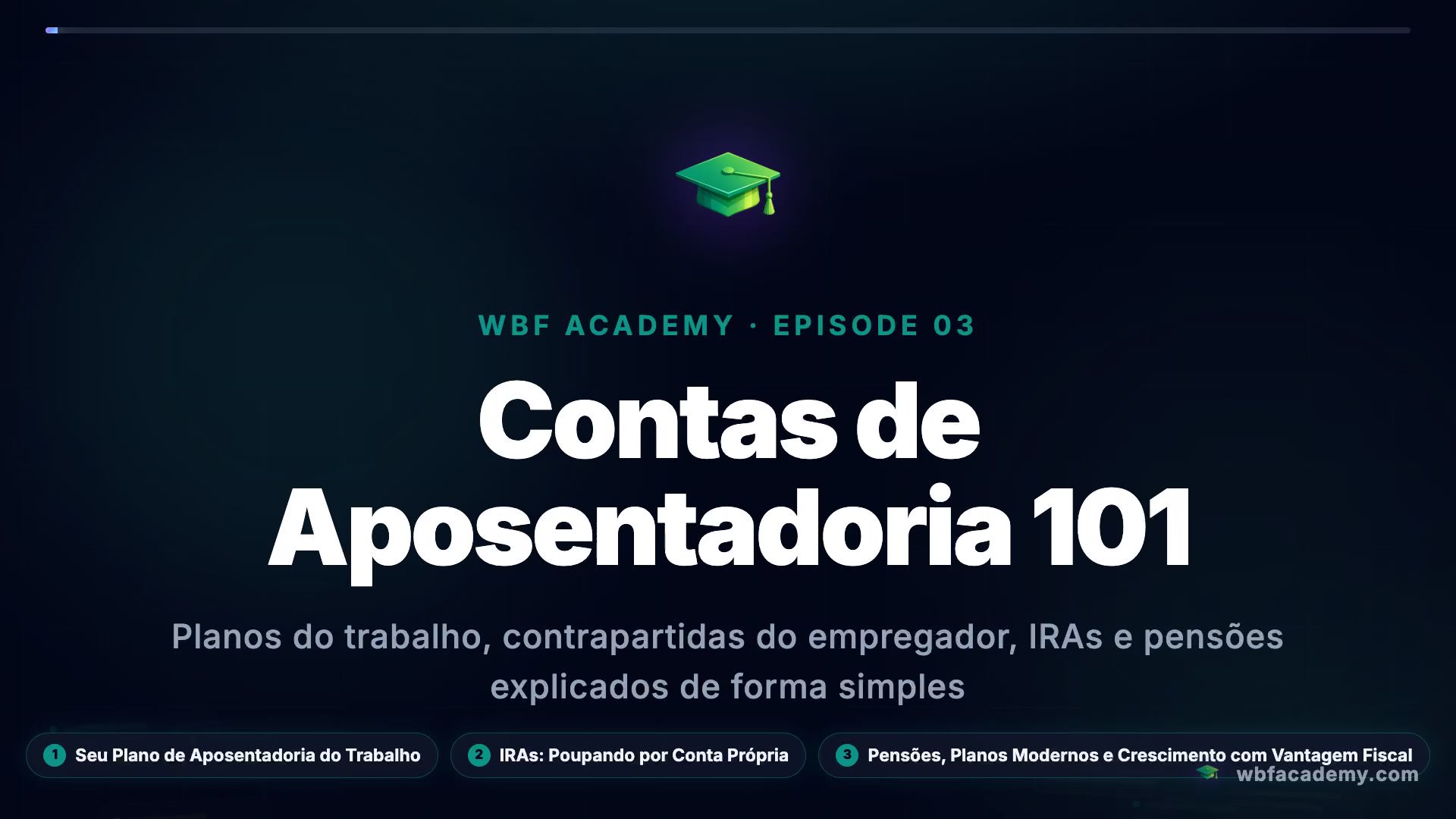 Contas de Aposentadoria 101