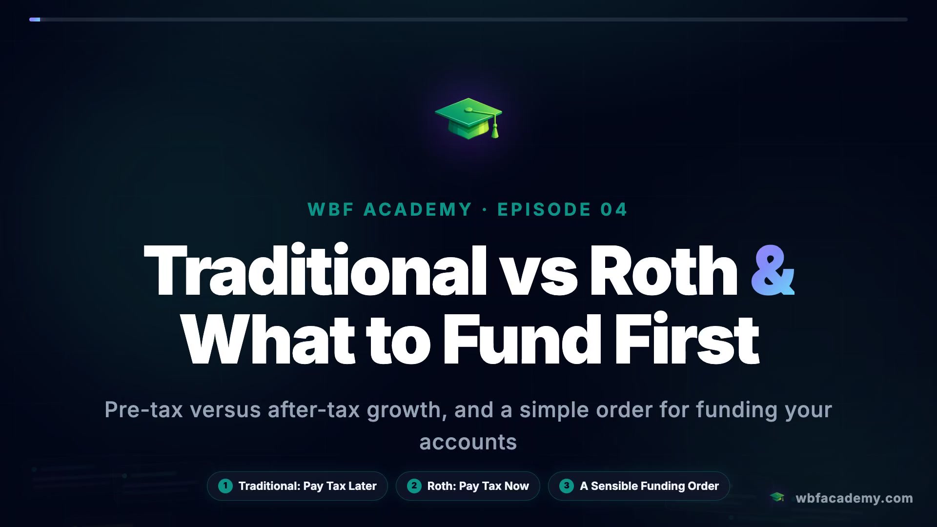 Traditional vs Roth & What to Fund First
