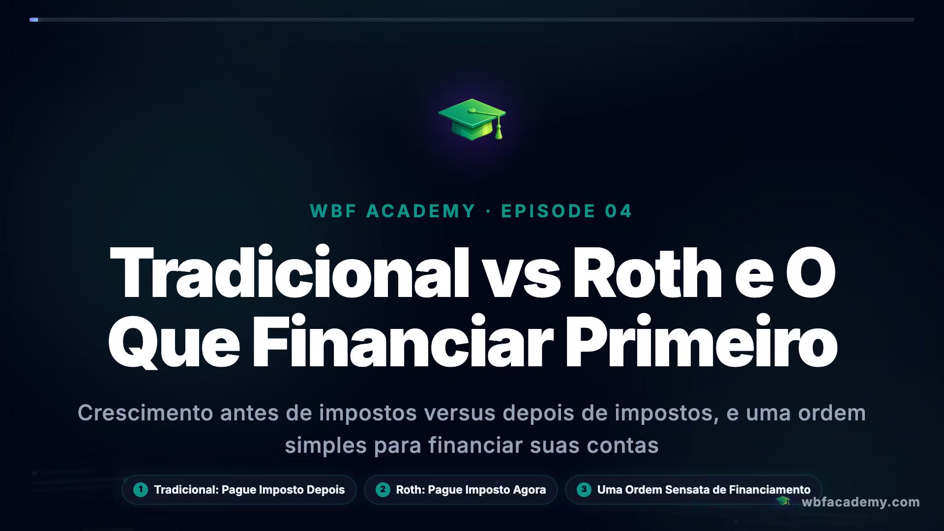 Tradicional vs Roth e O Que Financiar Primeiro