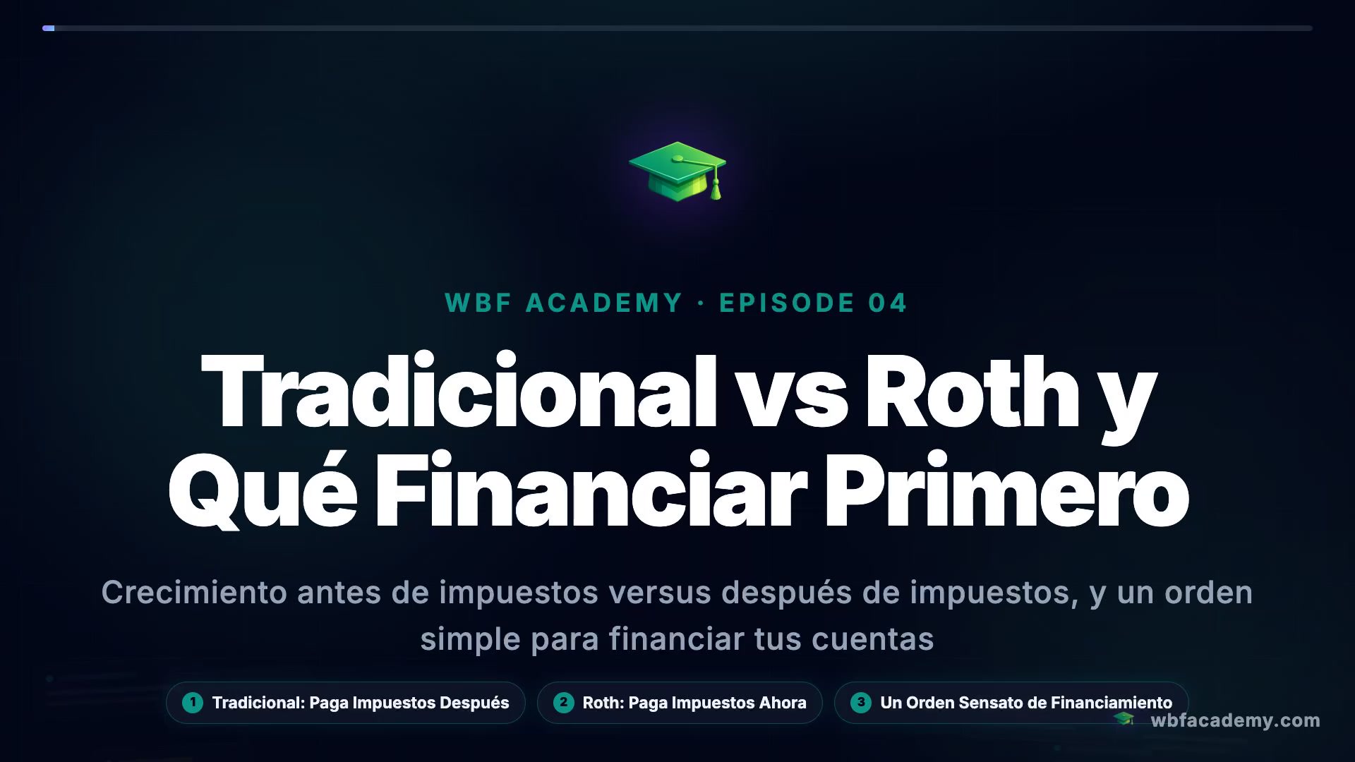 Tradicional vs Roth y Qué Financiar Primero