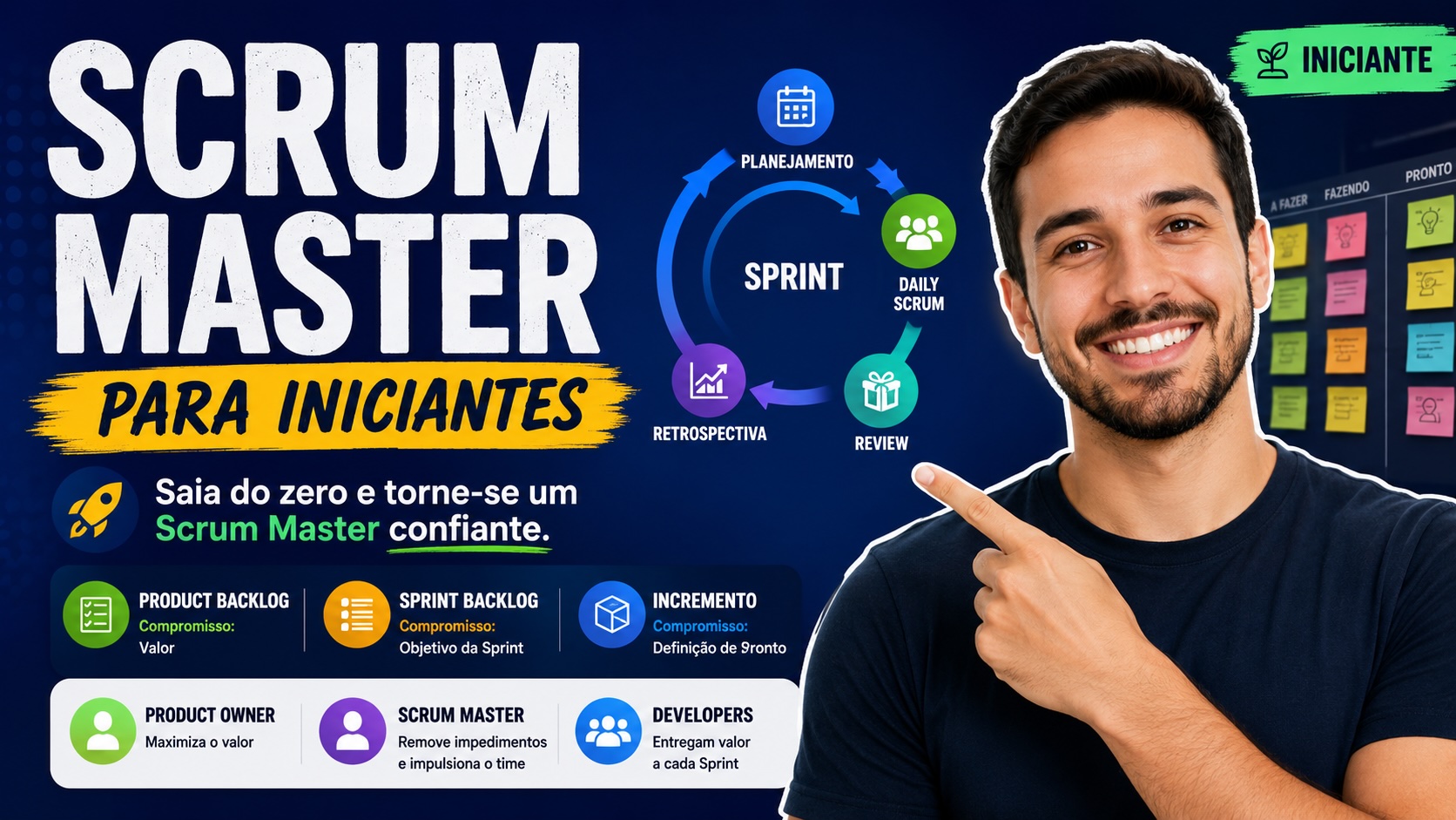 SCRUM Master for Beginners