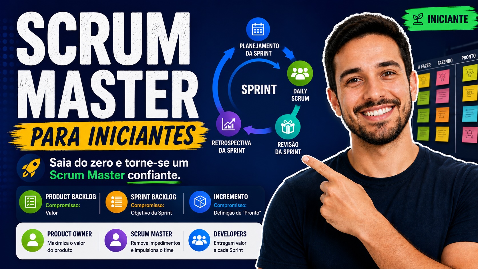 Scrum Master para Iniciantes