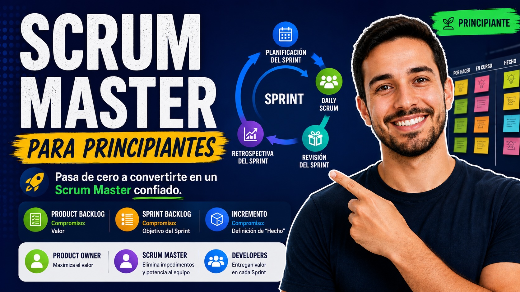 Scrum Master para Principiantes