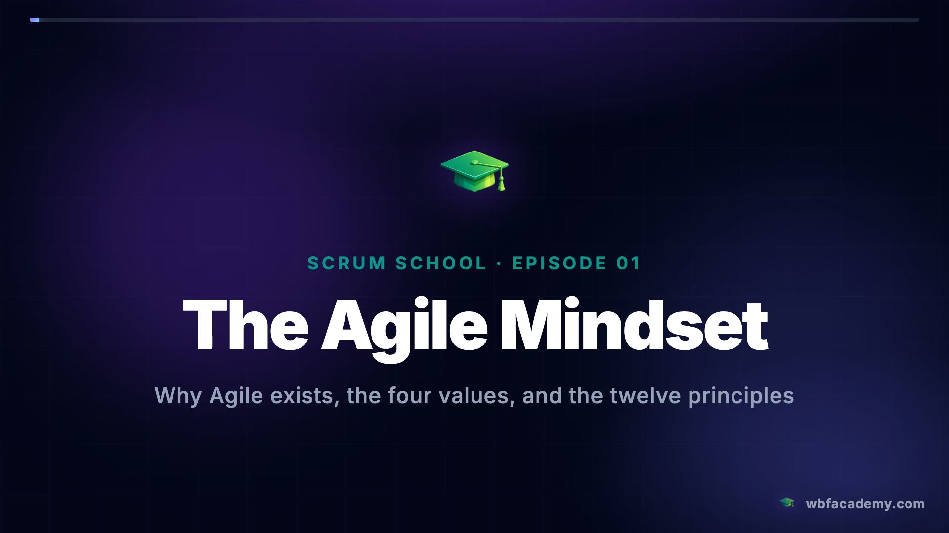 The Agile Mindset