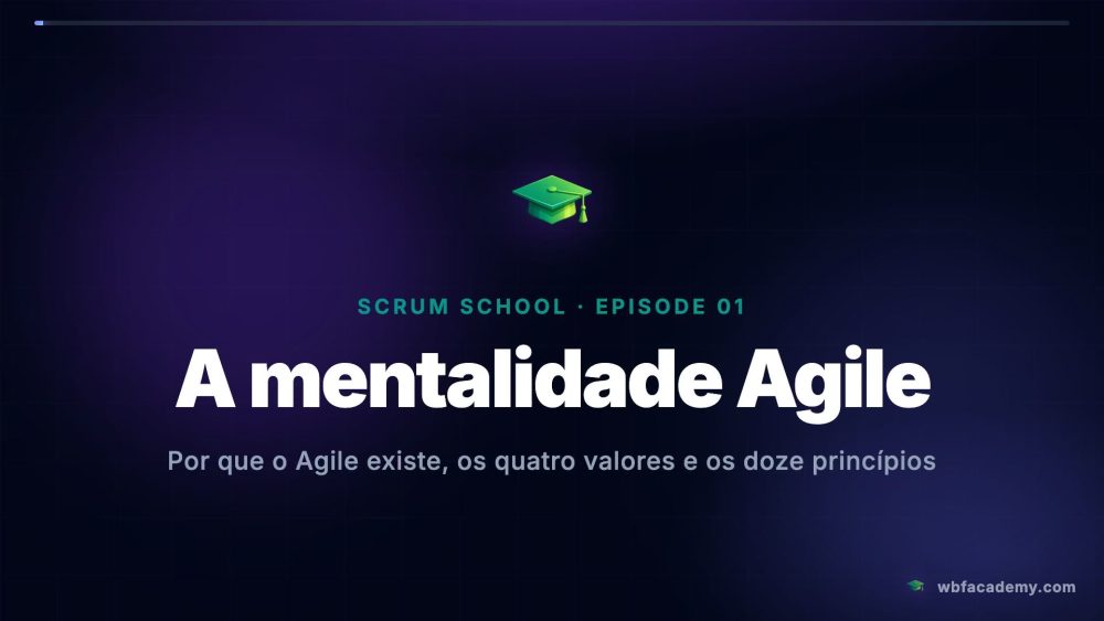 A mentalidade Agile