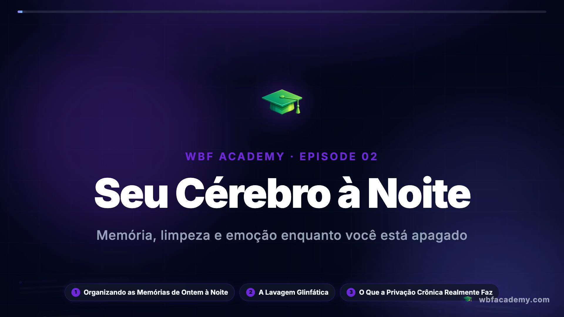Seu Cérebro à Noite