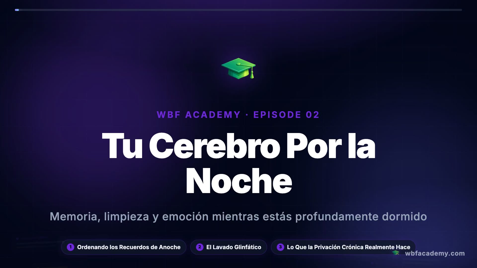 Tu Cerebro Por la Noche