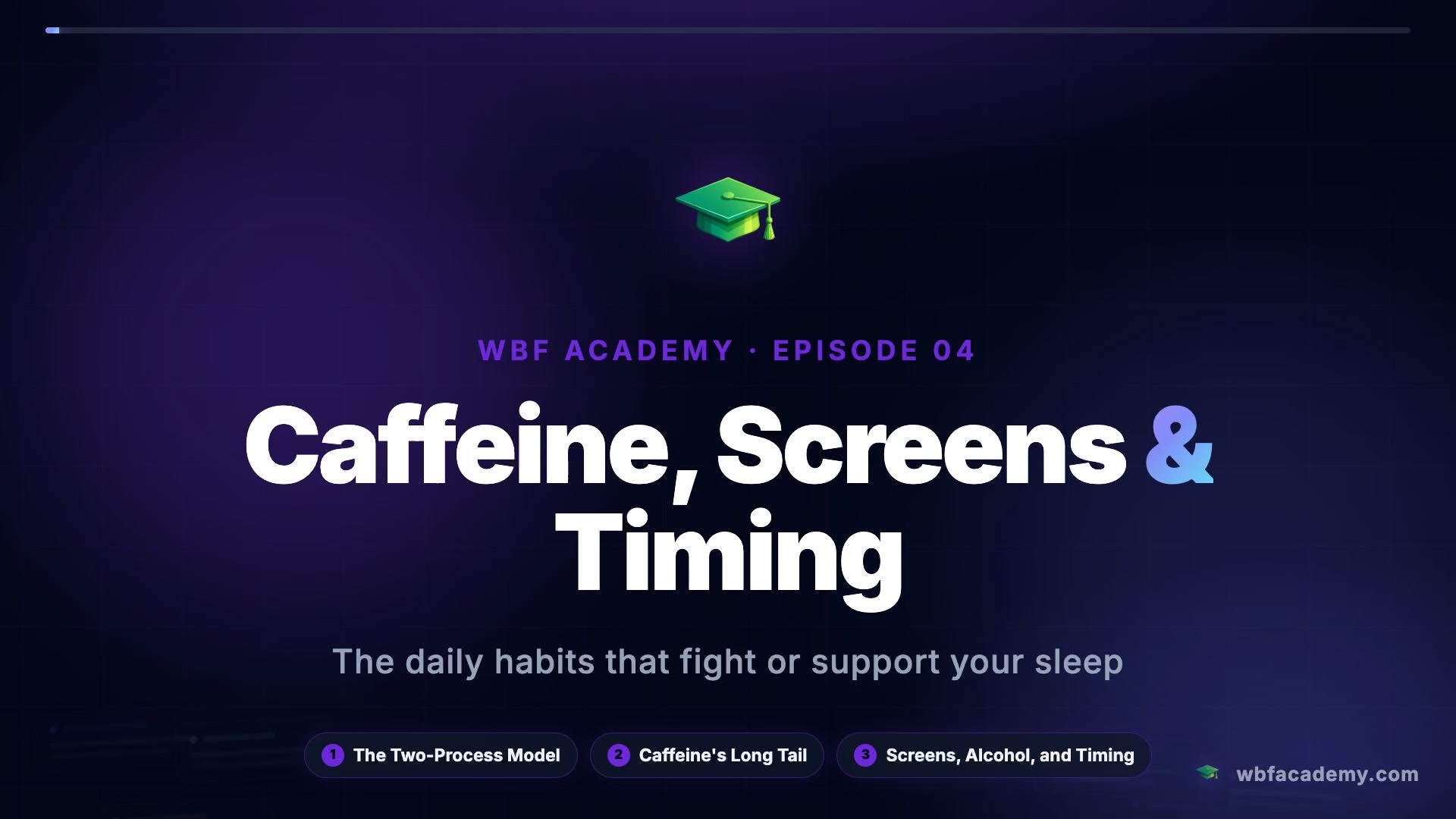 Caffeine, Screens & Timing