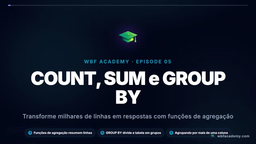 COUNT, SUM e GROUP BY