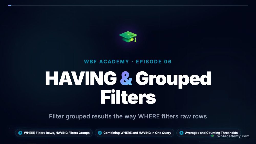 HAVING & Grouped Filters