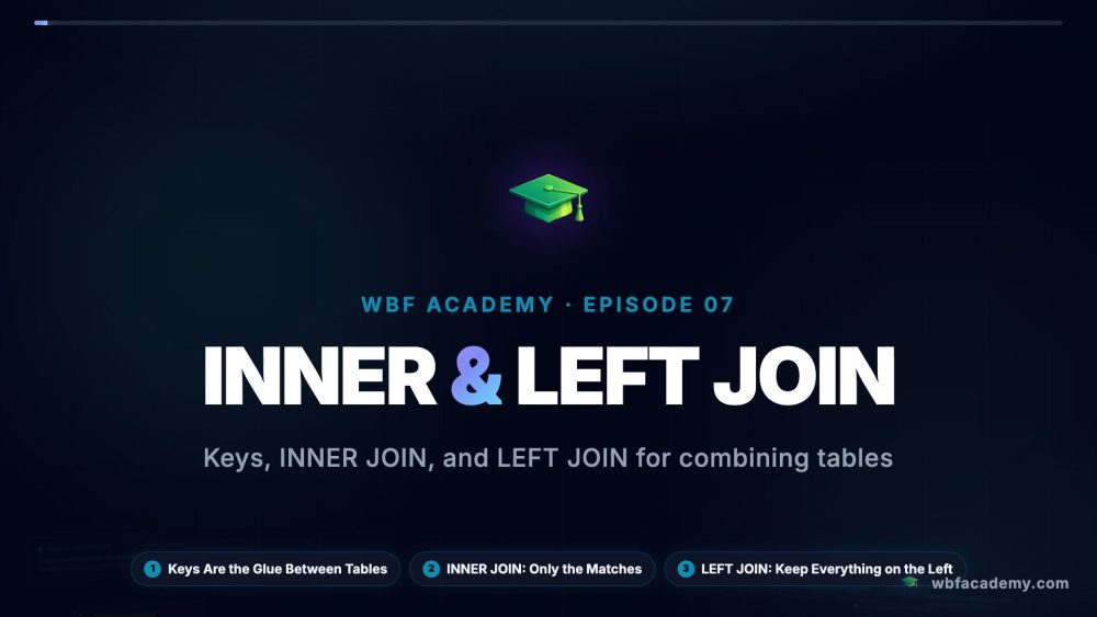 INNER & LEFT JOIN