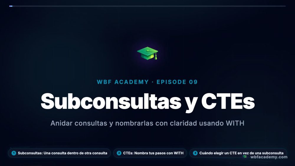 Subconsultas y CTEs
