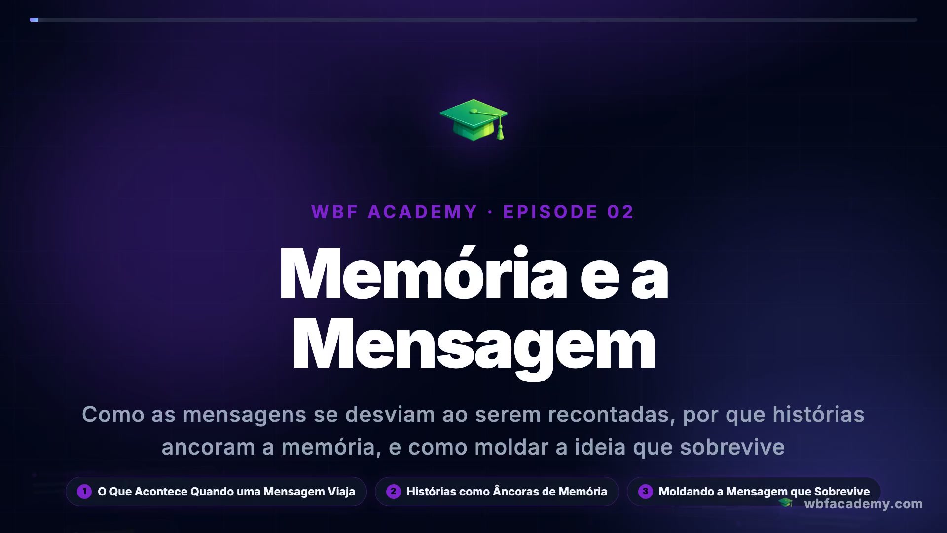 Memória e a Mensagem