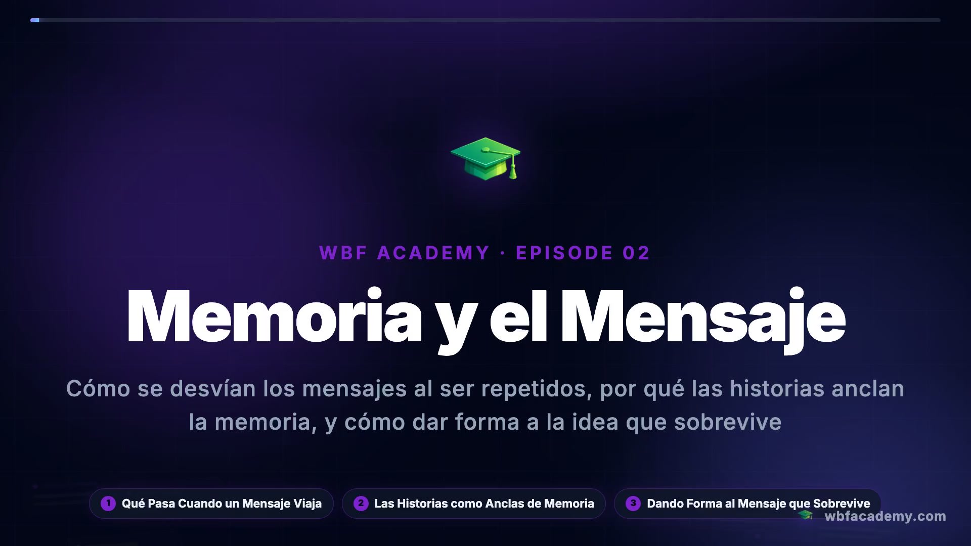 Memoria y el Mensaje