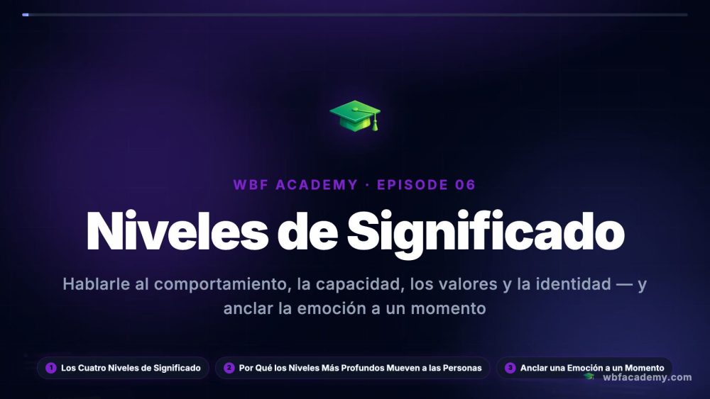 Niveles de Significado
