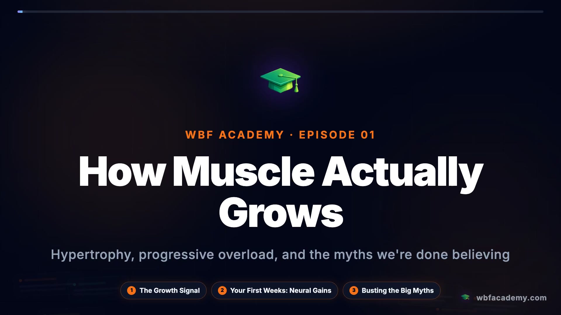 How Muscle Actually Grows